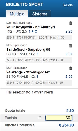 Bolle calcio del 18 giugno 2017 di ScommessePerfette.it. Finlandia, Islanda, Norvegia e Svezia fanno da propellente per le nostre Bolle!